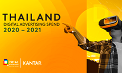 Press Report Thailand Digital Advertising Spend 2020 - 2021