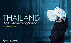 Press Report Thailand Digital Advertising Spend